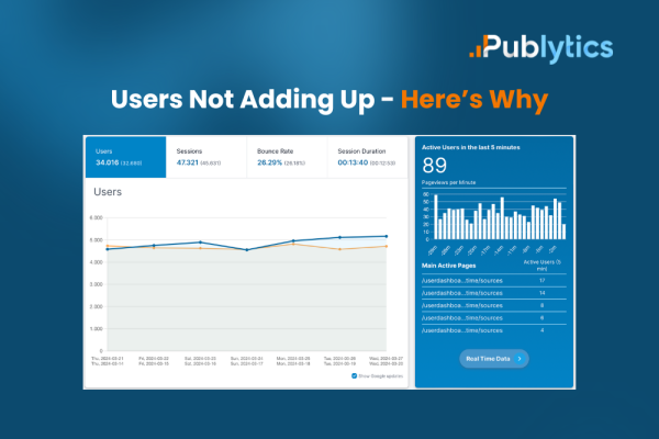 Google Analytics 4 Users not adding up - The Complete Guide