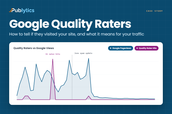 Google Quality Raters: How to tell if they visited your site