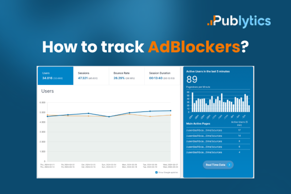 How to Track Ad Blockers with Google Analytics 4 (GA4)