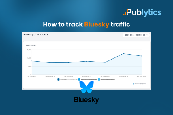 How to track traffic from Bluesky in Google Analytics (GA4) and other analytics tools