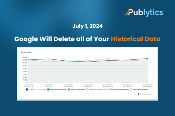 July 1st, 2024. Google Will Delete all of Your Historical Data.