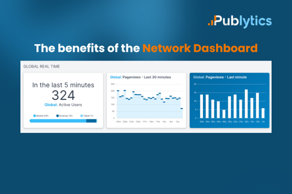 The Most Efficient Way of Analyzing Multiple Websites in Your Network