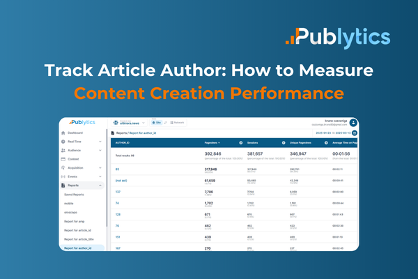 Track Article Author: How to Measure Content Creation Performance