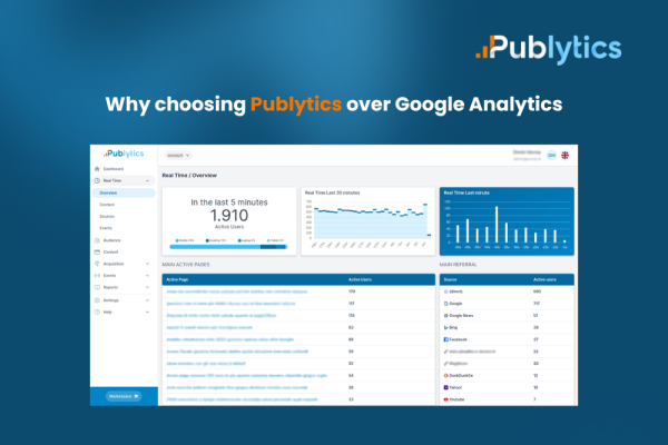 Why Choosing Publytics Instead of Google Analytics 4