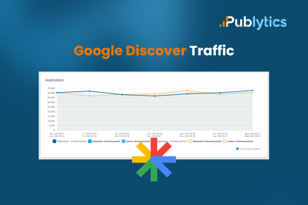 Understanding Google Discover: How to Track and Boost Your Traffic from This Source