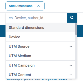 Secondary dimensions