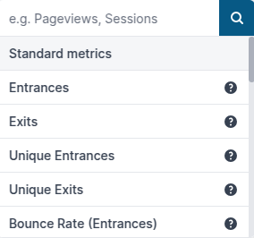 Metrics